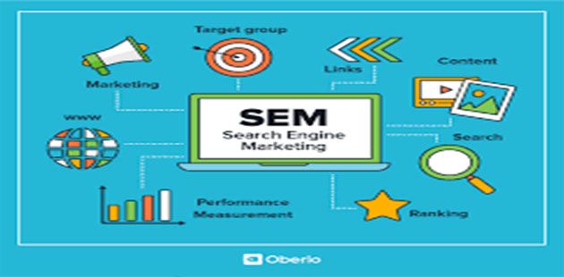 Search Engine Marketing